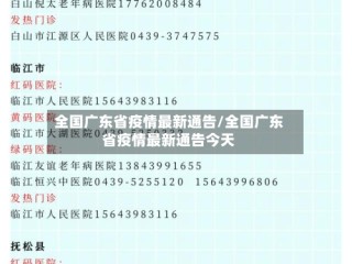 全国广东省疫情最新通告/全国广东省疫情最新通告今天