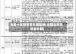 全国十省疫情排名图最新(全国省市疫情排名榜)