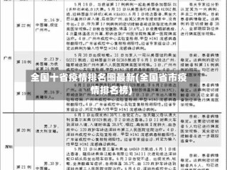 全国十省疫情排名图最新(全国省市疫情排名榜)