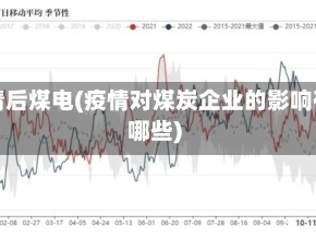 疫情后煤电(疫情对煤炭企业的影响有哪些)