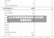 山东省疫情新增最新通报/山东省疫情最新动态