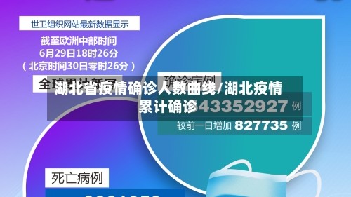 湖北省疫情确诊人数曲线/湖北疫情累计确诊