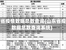 山东省疫情数据总数查询(山东省疫情数据总数查询系统)