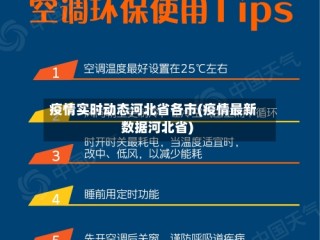 疫情实时动态河北省各市(疫情最新数据河北省)