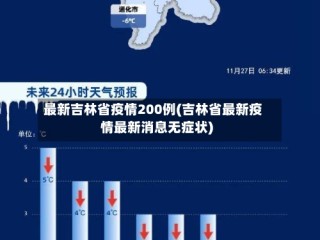 最新吉林省疫情200例(吉林省最新疫情最新消息无症状)