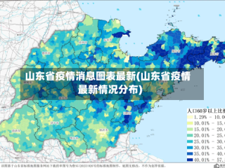山东省疫情消息图表最新(山东省疫情最新情况分布)