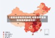 【福建省疫情管控地图,福建省疫情防控指挥部最新消息】