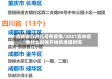 吉林省几月几号有疫情/2021吉林疫情什么时候开始的准确时间