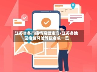 江苏省各市疫情高峰走向/江苏各地区疫情风险等级名单一览