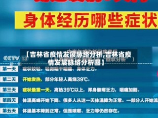 【吉林省疫情发展脉络分析,吉林省疫情发展脉络分析图】