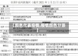 【颜色代表疫情,疫情颜色分级】