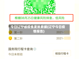 今日辽宁省疫情更新数据(辽宁今日疫情报告)