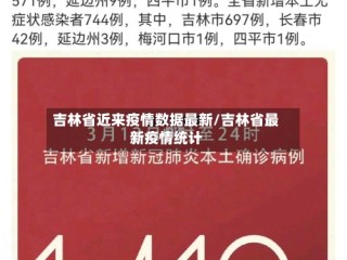 吉林省近来疫情数据最新/吉林省最新疫情统计