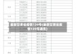 最新甘肃省疫情139号(最新甘肃省疫情139号通告)