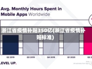 浙江省疫情补贴350亿(浙江省疫情补贴标准)