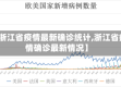 【浙江省疫情最新确诊统计,浙江省疫情确诊最新情况】