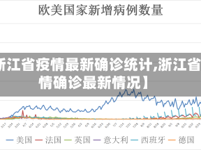 【浙江省疫情最新确诊统计,浙江省疫情确诊最新情况】