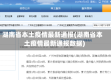 湖南省本土疫情最新通报(湖南省本土疫情最新通报数据)