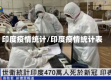印度疫情统计/印度疫情统计表