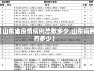 【山东省疫情病例总数多少,山东病例有多少】