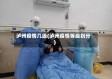 泸州疫情几级(泸州疫情等级划分)