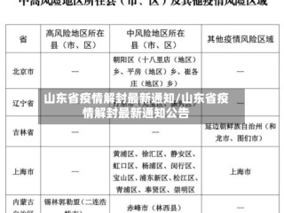 山东省疫情解封最新通知/山东省疫情解封最新通知公告