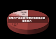 疫情对产品影响/疫情对哪些商品销量影响大