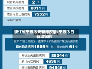 浙江省宁波今天新增疫情/宁波今日新增病例