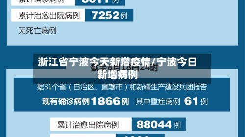浙江省宁波今天新增疫情/宁波今日新增病例