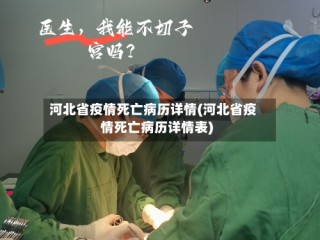 河北省疫情死亡病历详情(河北省疫情死亡病历详情表)