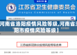 【河南省洛阳疫情风险等级,河南省洛阳市疫情风险等级】