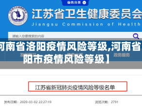 【河南省洛阳疫情风险等级,河南省洛阳市疫情风险等级】