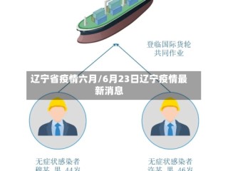 辽宁省疫情六月/6月23日辽宁疫情最新消息