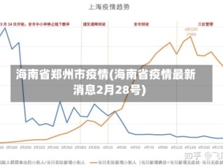 海南省郑州市疫情(海南省疫情最新消息2月28号)