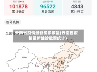云南省疫情最新确诊数量(云南省疫情最新确诊数量统计)