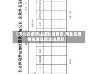 【河北省疫情往返政策查询,河北省疫情往返政策查询最新】