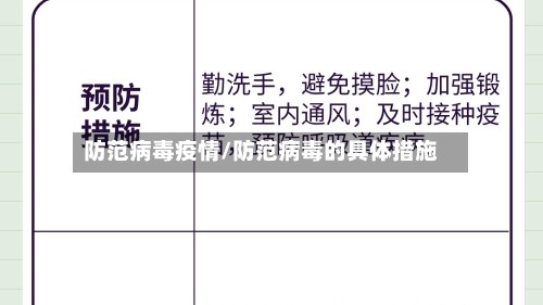 防范病毒疫情/防范病毒的具体措施