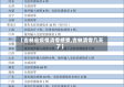 【吉林省疫情清零感受,吉林清零几天了】