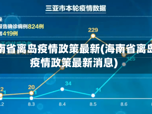 海南省离岛疫情政策最新(海南省离岛疫情政策最新消息)