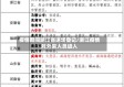 疫情期间浙江省进场登记/浙江疫情对外来人员进入