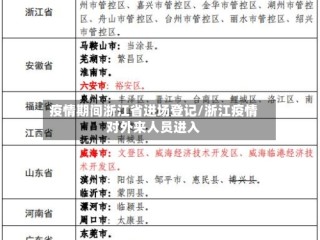 疫情期间浙江省进场登记/浙江疫情对外来人员进入