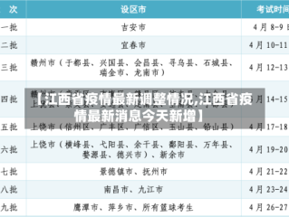 【江西省疫情最新调整情况,江西省疫情最新消息今天新增】