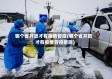哪个省开放才有疫情管控(哪个省开放才有疫情管控措施)