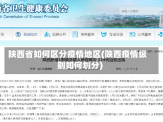 陕西省如何区分疫情地区(陕西疫情级别如何划分)