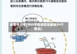 疫情中小学(中小学疫情防控最新30个要点)
