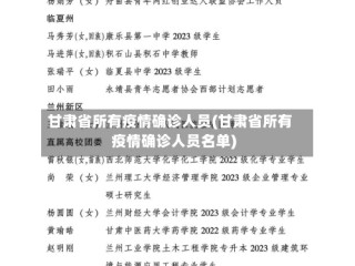 甘肃省所有疫情确诊人员(甘肃省所有疫情确诊人员名单)
