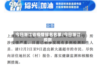 今日浙江省疫情排名名单/今日浙江疫数