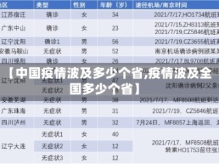 【中国疫情波及多少个省,疫情波及全国多少个省】