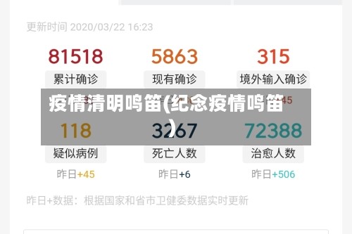 疫情清明鸣笛(纪念疫情鸣笛)