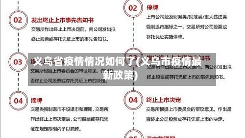 义乌省疫情情况如何了(义乌市疫情最新政策)